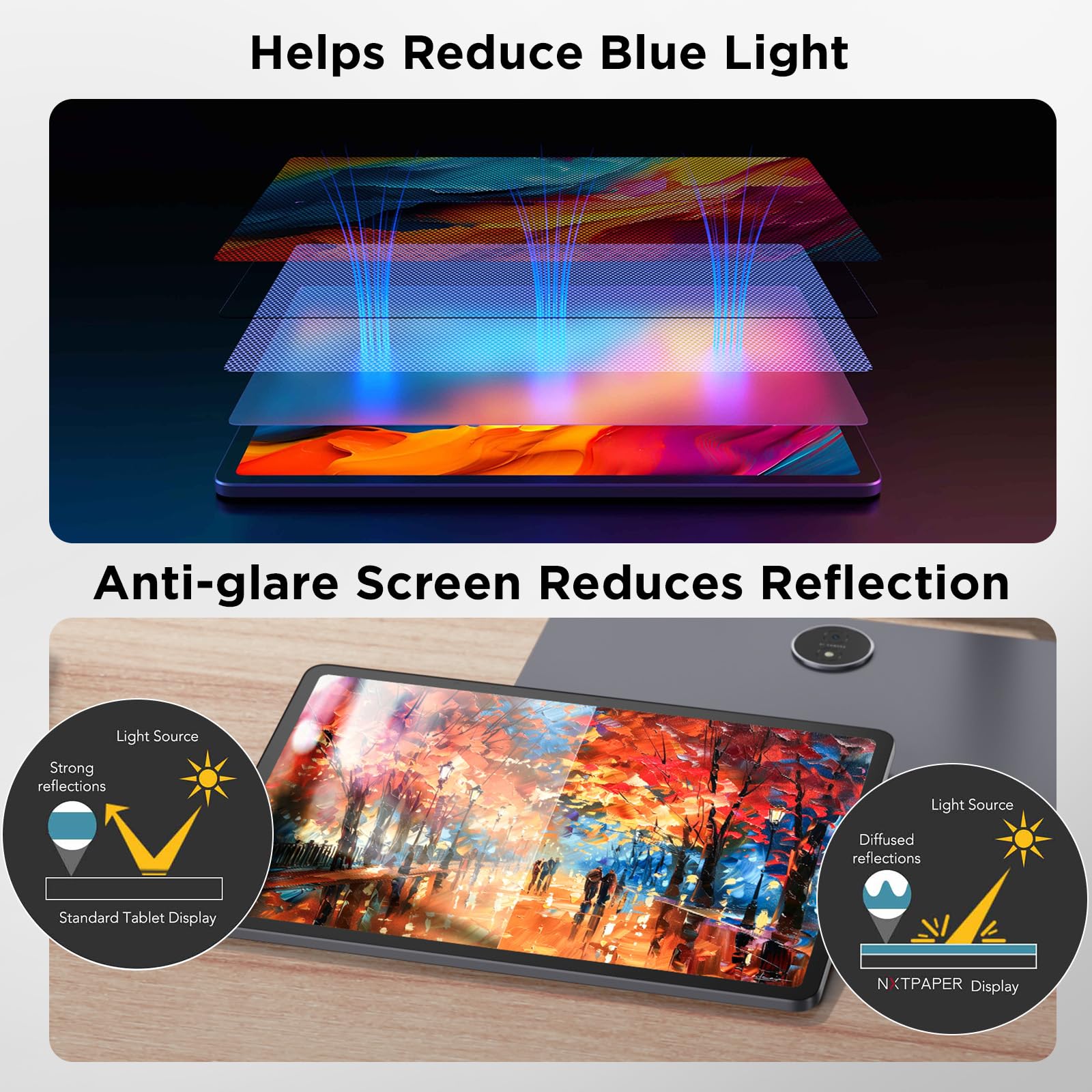 Androidタブレット本体 TCL NXTPAPER 14 楽天市場】TCL NXTPAPER 14 Wi-Fiモデル《 グローバル版 》【 新品